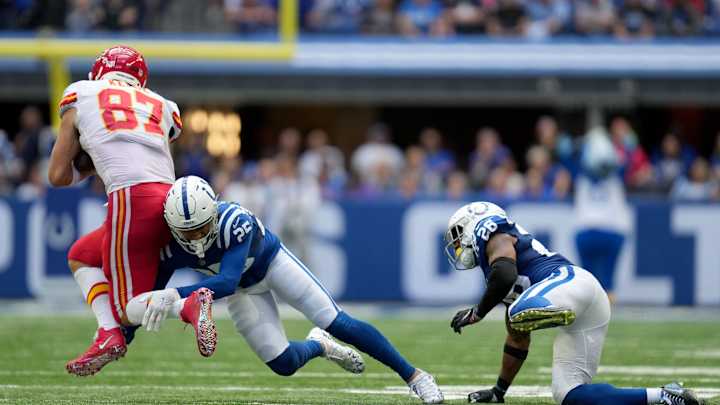 Heat Check on Alec Pierce, Rodney Thomas II, and Other Young Players