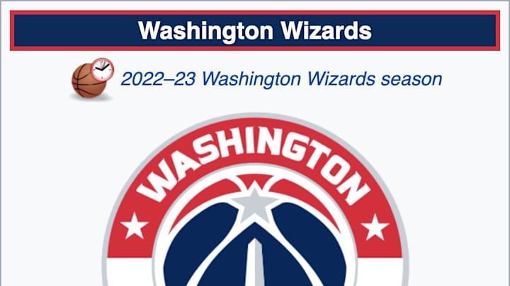 Basketball is Officially Back! - Washington Wizards