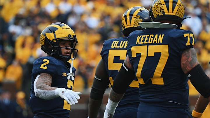 Michigan State Is On The Clock