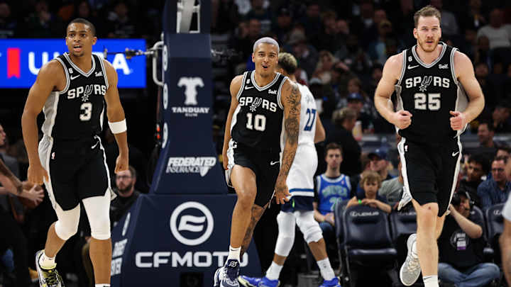 Spurs vs. Timberwolves Preview: How to Watch, Lineups, Injury News, More Spurs vs. Timberwolves Preview: How to Watch, Lineups, Injury News, More
