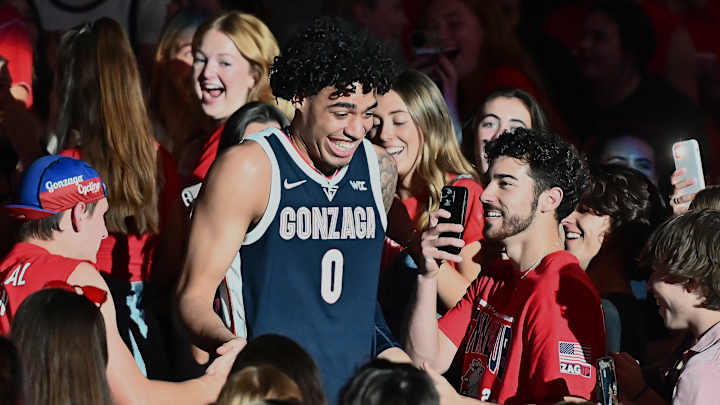 Gonzaga's Drew Timme, Julian Strawther named to college basketball award watch lists