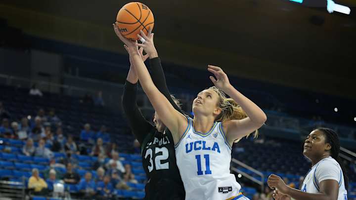 Second Half Surge Lifts UCLA Women’s Basketball Over UC Riverside