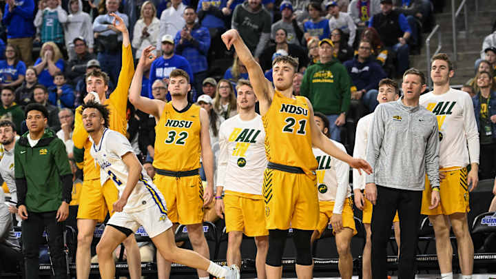 Game Primer: How To Watch, Things to Know for North Dakota State at Kansas