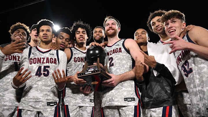 Gonzaga to the Big 12? Texas and Oklahoma leaving early opens door for Zags
