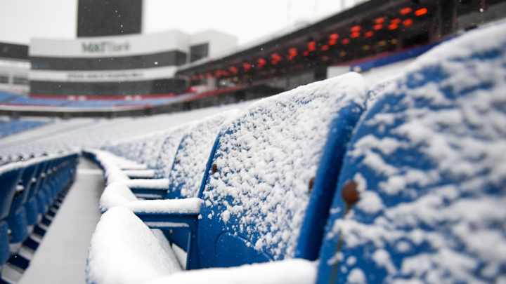 NFL Monitoring Snowstorm That Could Impact Browns and Bills Game
