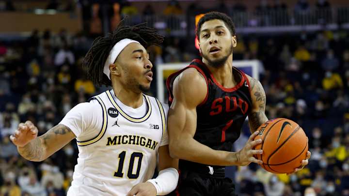 Southern Utah Thunderbirds vs Kansas Jayhawks Basketball Predictions: Keep It Rolling