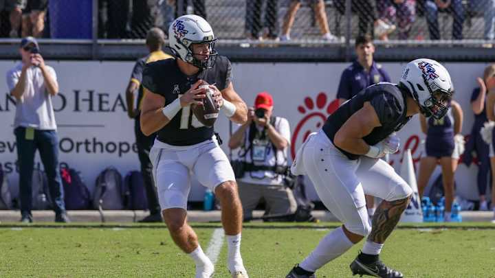 UCF at Tulane AAC Title Game: Staff Predictions UCF at Tulane AAC Title Game: Staff Predictions