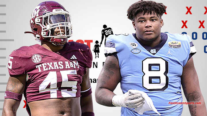 Cowboys Draft: Players to Watch at East-West Shrine Bowl Cowboys Draft: Players to Watch at East-West Shrine Bowl