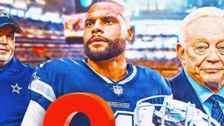 Cowboys' Jerry Jones on Dak Prescott and Mike McCarthy: 'Thrown Under the Bus'?