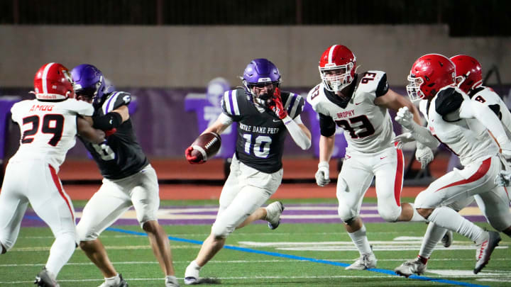 Oklahoma Hosts Second Consecutive Recruiting Weekend