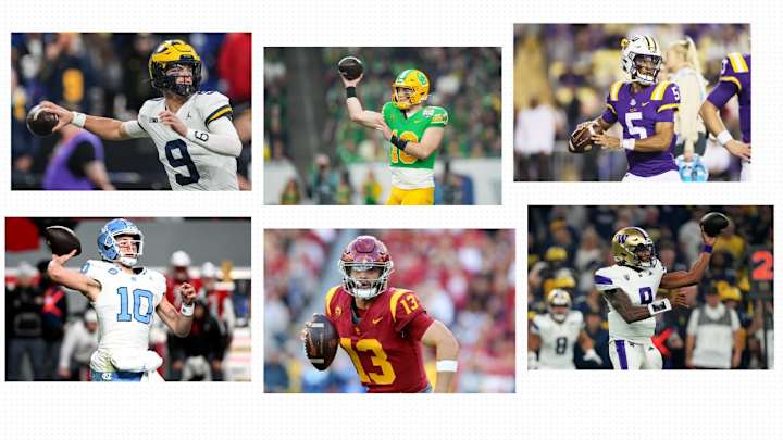 Why is it so hard to predict which college QBs will succeed in the NFL? Why is it so hard to predict which college QBs will succeed in the NFL?