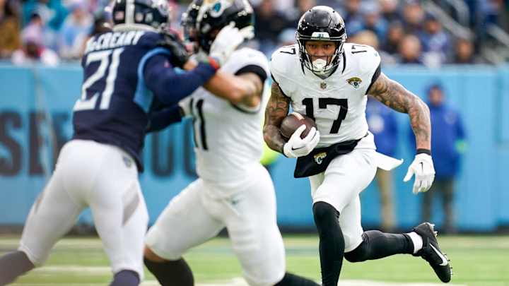 Jaguars State of the Roster: Tight End