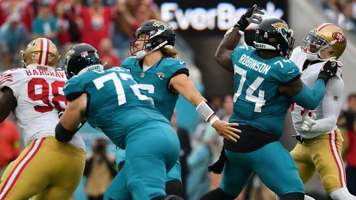 Jaguars Want To Improve Their Physicality, But Can They?