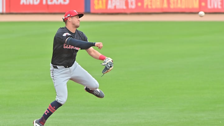 Tyler Freeman Makes Good First Impression As Guardians' Center Fielder Tyler Freeman Makes Good First Impression As Guardians' Center Fielder