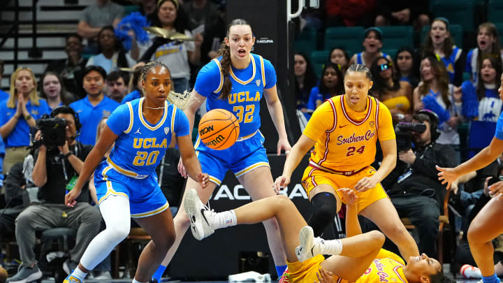 USC Women's Basketball: JuJu Watkins Addresses Ankle Injury Ahead Of Pac-12 Tournament Final