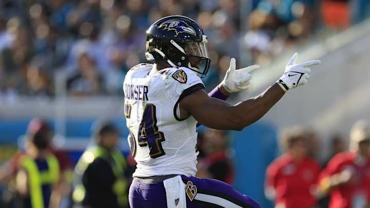 Ravens LB Tyus Bowser Updates Knee Injury, Future in Baltimore Ravens LB Tyus Bowser Updates Knee Injury, Future in Baltimore