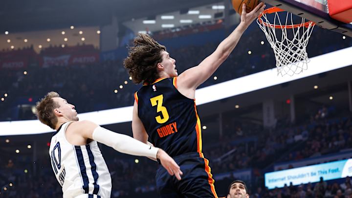 OKC Thunder Shoot Past Grizzlies in Sunday's Win