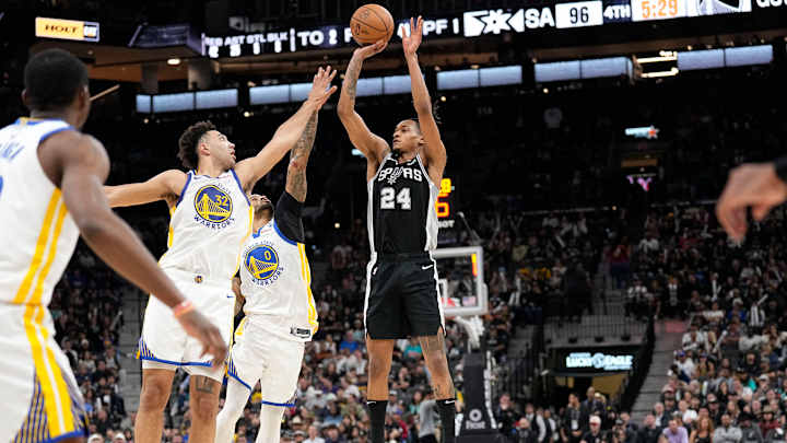 Spurs' Gregg Popovich Sounds Off After Loss vs. Warriors