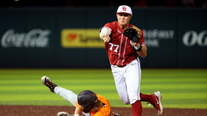 Know Your Foe: Oklahoma Baseball Players to Watch