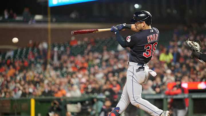 2024 Guardians Spring Training Players Of The Game: Game 23 2024 Guardians Spring Training Players Of The Game: Game 23