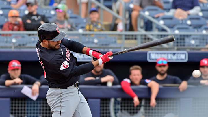 Guardians Spring Training Players Of The Game: Split Squad Vs. Brewers
