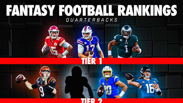 Fantasy Football QB Tiers 2023: Patrick Mahomes, Josh Allen and Jalen Hurts Remain At the Top