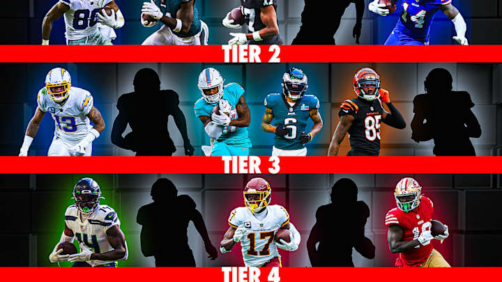 Fantasy Football WR Tiers 2023: Justin Jefferson Leads an Elite Quartet Fantasy Football WR Tiers 2023: Justin Jefferson Leads an Elite Quartet