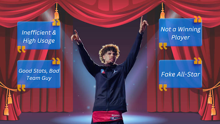 LaMelo Ball Will Silence The Critics LaMelo Ball Will Silence The Critics