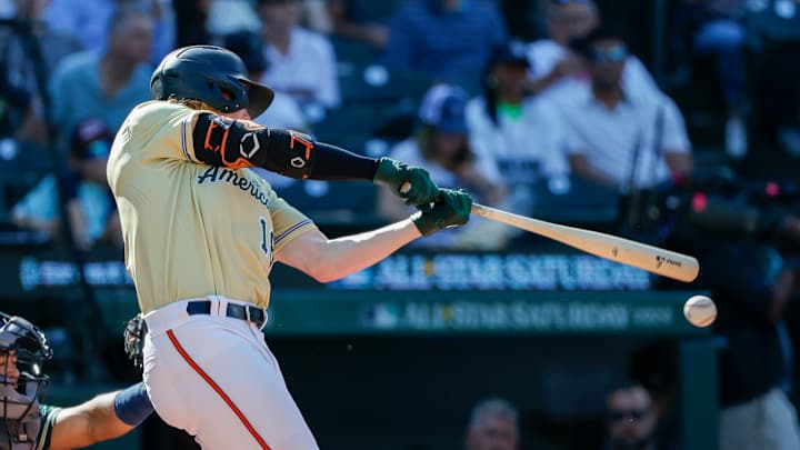 Baltimore Orioles Call Up Top Prospect Heston Kjerstad With AL East Race Heating Up Baltimore Orioles Call Up Top Prospect Heston Kjerstad With AL East Race Heating Up