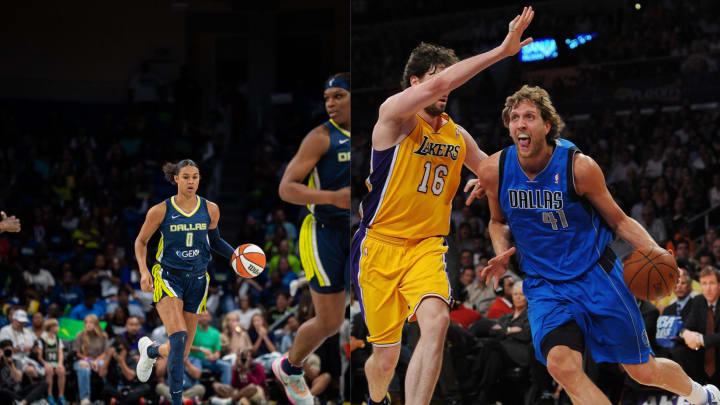 WNBA MIP Satou Sabally 'Grateful' for Mentorship of Mavs Icon Dirk Nowitzki WNBA MIP Satou Sabally 'Grateful' for Mentorship of Mavs Icon Dirk Nowitzki