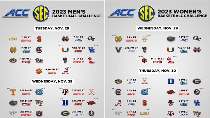 TV Schedule Announced for Inaugural ACC/SEC Basketball Challenge