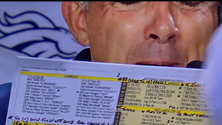 Blaming Russell Wilson? Broncos Coach Ripped for Finger-Pointing at Seattle Seahawks Ex