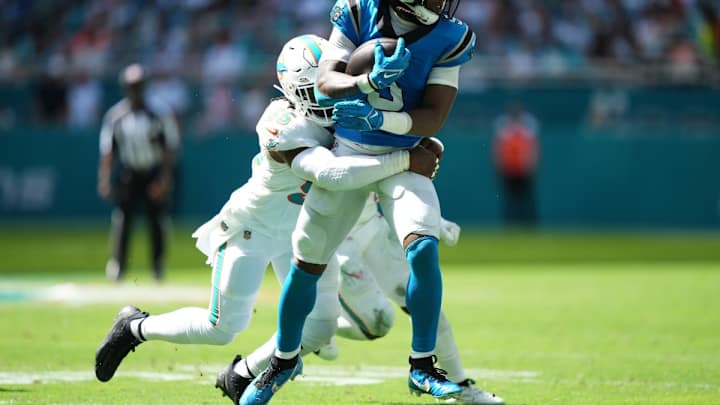 Latest Injury News on Panthers RB/WR Laviska Shenault