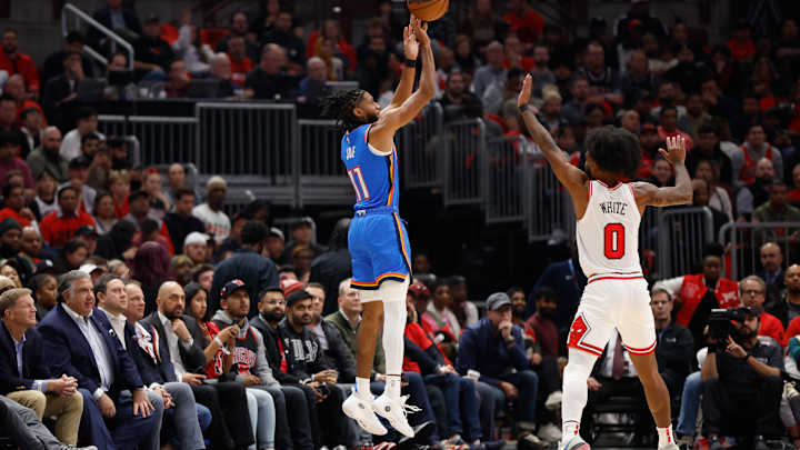 OKC Thunder Rotation Materializing as Season Churns On