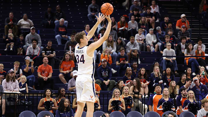 Virginia Basketball 2023-2024 Roster Preview: Jake Groves