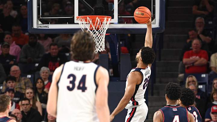 2024 NCAA Tournament odds: Gonzaga Bulldogs listed at +3000 to win national championship