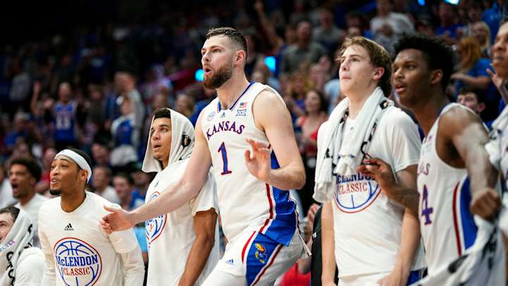 Manhattan Jaspers at Kansas Jayhawks Basketball Predictions: Rinse and Repeat