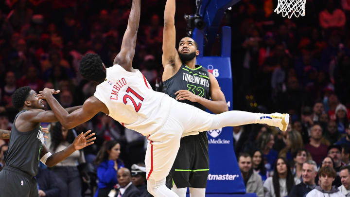 Ranking the 5 toughest Timberwolves games in December