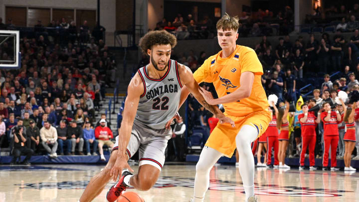 Gonzaga handles Bakersfield, turns its focus to USC Trojans