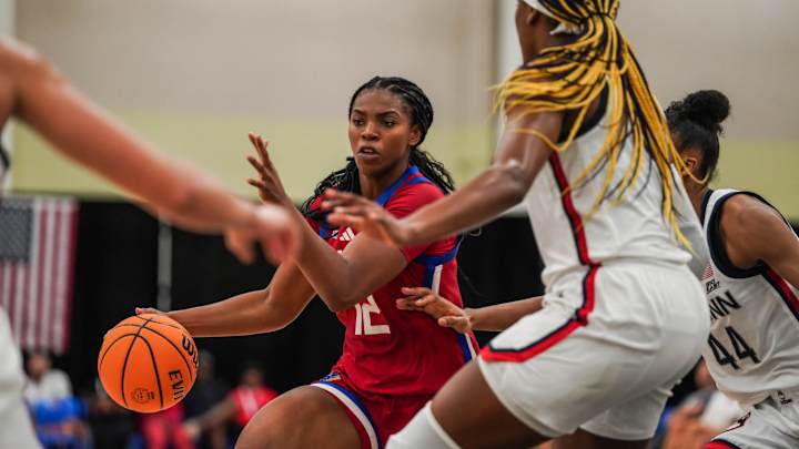 Game Primer: How to Watch, Key Players and Important Information for Southeast Louisiana at Kansas