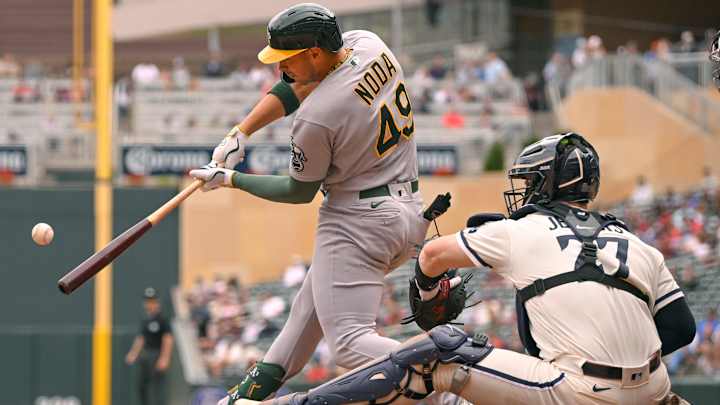 Projecting Ryan Noda for 2024