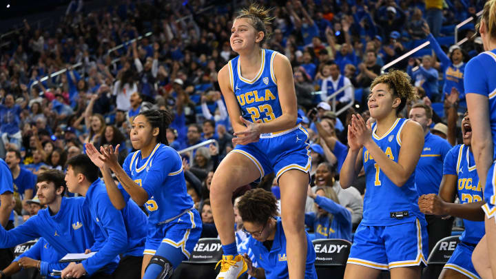 UCLA Women's Basketball: Bruins and Trojans Rematch Sells Out