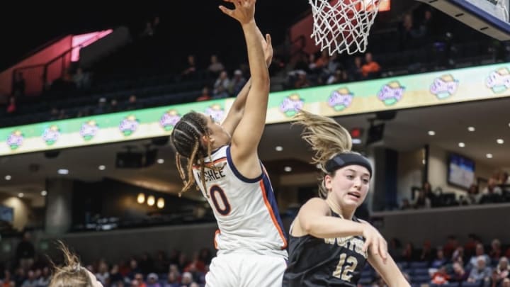 Plus/Minus: Virginia Women Stumble Late to Wofford Plus/Minus: Virginia Women Stumble Late to Wofford