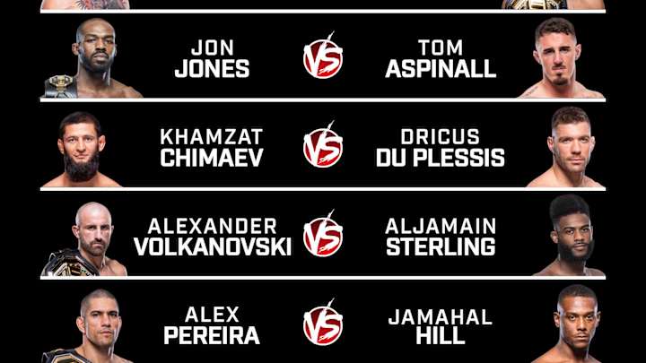 Booking Five Blockbuster Bouts for UFC’s 2024 Calendar Year