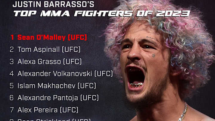MMA Pound-for-Pound Rankings: Top 10 Fighters in 2023