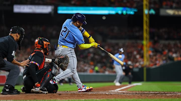 Rays Slugger Reportedly Available; Red Sox Are Logical Trade Partners