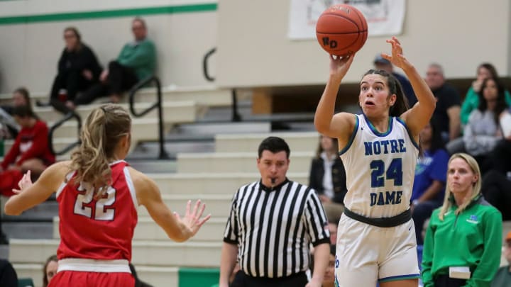 Badgers Basketball Signee Sets All-Time Scoring Record Badgers Basketball Signee Sets All-Time Scoring Record