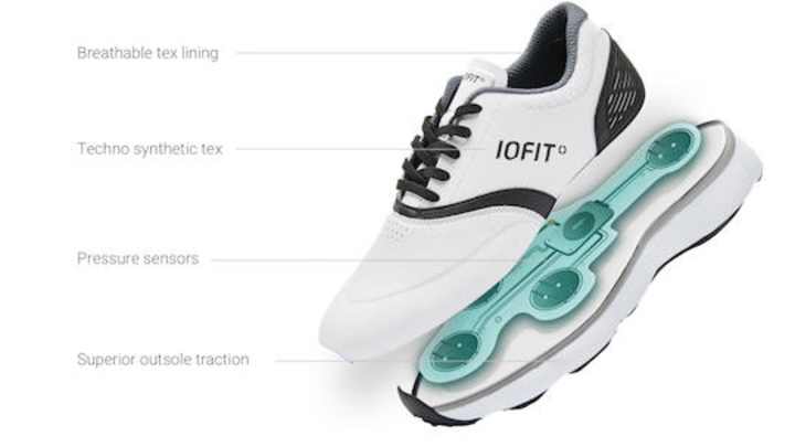 High-tech gear helps golfers get grounded