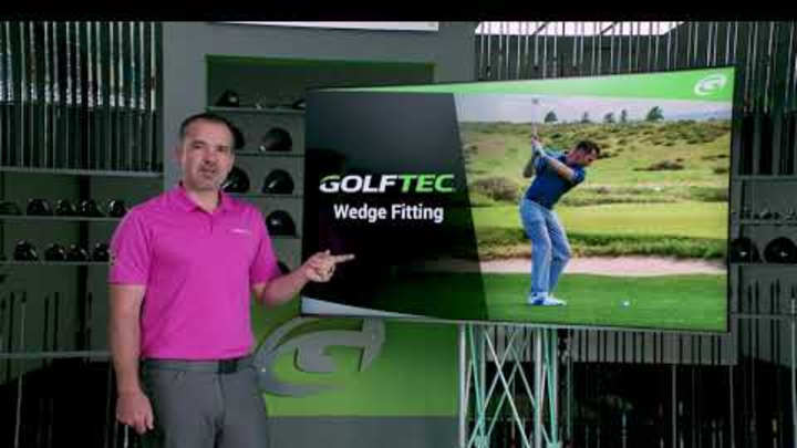 Introduction to clubfitting | Morning Read