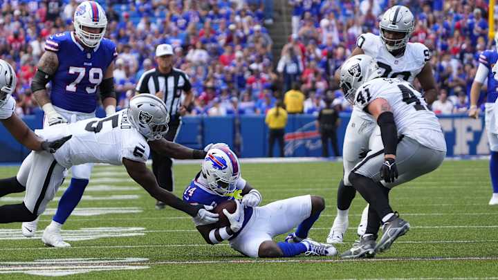 Raiders LB Grades for the 2023-24 Season Raiders LB Grades for the 2023-24 Season